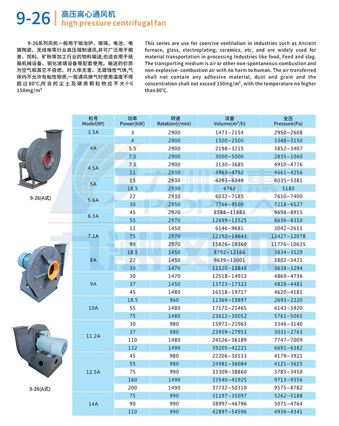 9-26高压离心通风机（A式）-技术参数.jpg