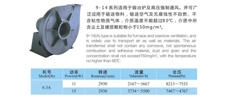 9-14高压离心通风机-技术参数.jpg
