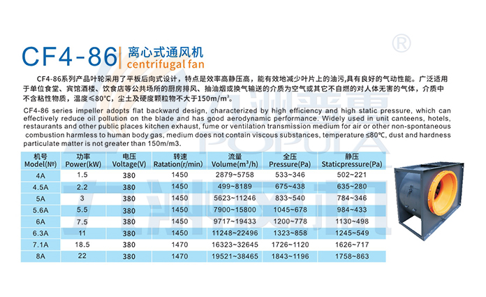 CF4-86离心式通风机-技术参数.jpg