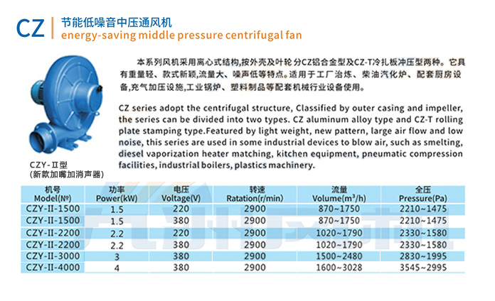 CZ节能低噪音中压通风机 （CZY-Ⅱ型 新款加嘴加消声器）-技术参数.jpg