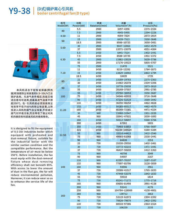 Y9-38锅炉离心引风机(D式)-技术参数.jpg