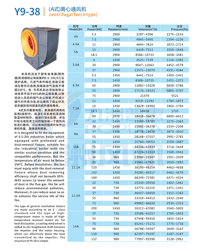 Y9-38锅炉离心引风机(A式)-技术参数.jpg