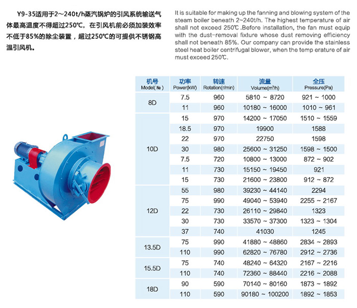Y9-35(D式)锅炉离心引风机-技术参数.jpg