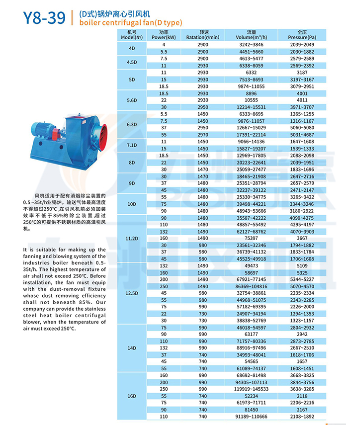 Y8-39(D式)锅炉离心引风机-技术参数.jpg