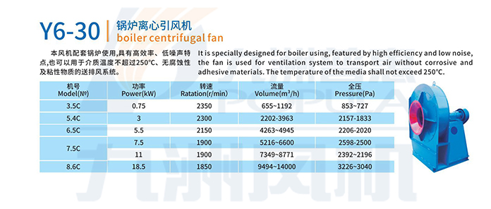 Y6-30锅炉离心引风机-技术参数.jpg