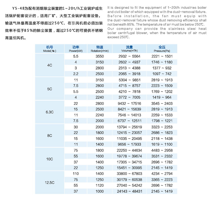 Y5-48(C式)锅炉离心引风机-技术参数.jpg