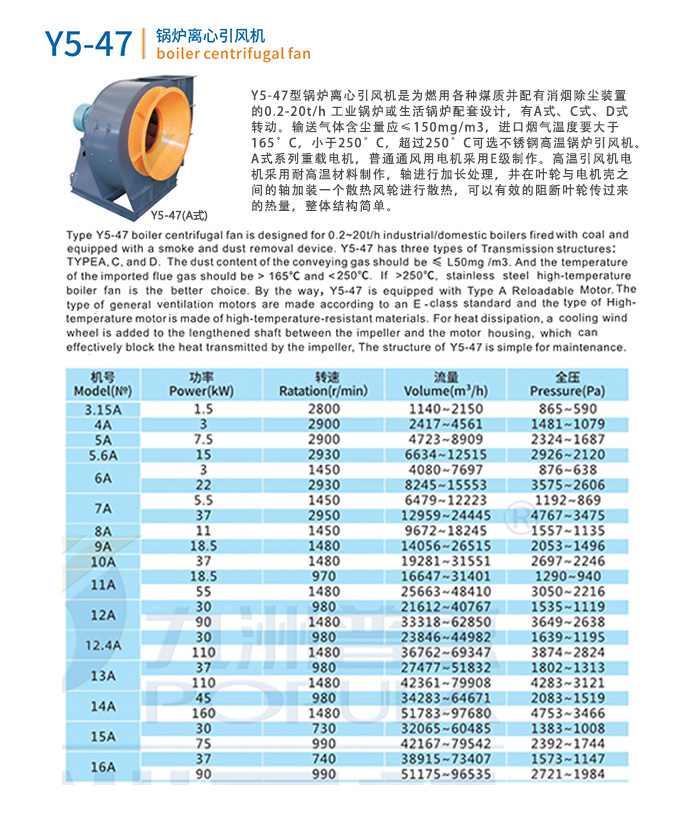 Y5-47锅炉离心引风机（A式）-技术参数.jpg