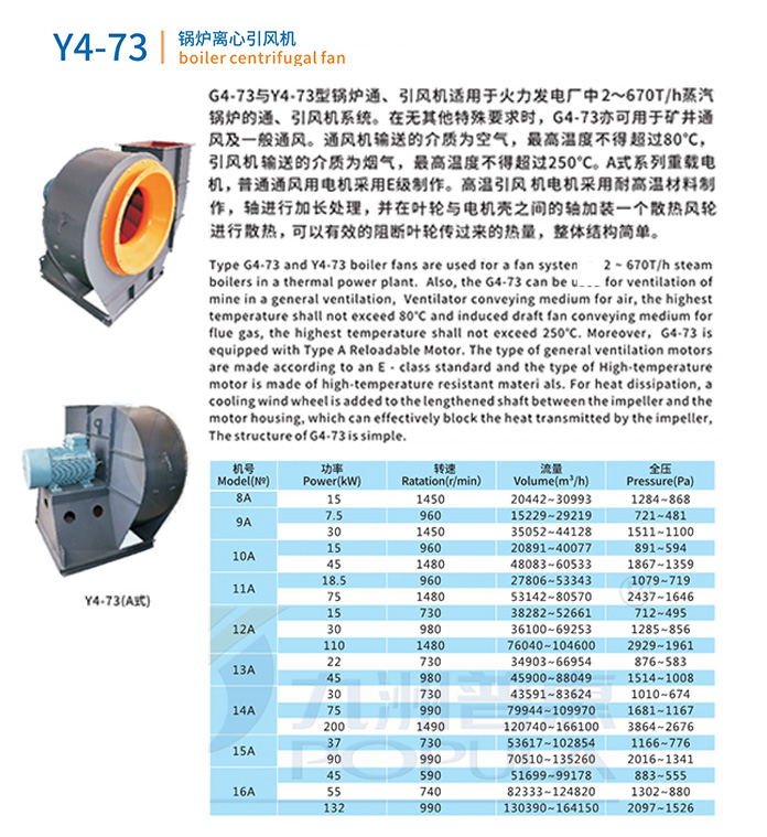 Y4-73锅炉离心引风机（A式）-技术参数.jpg