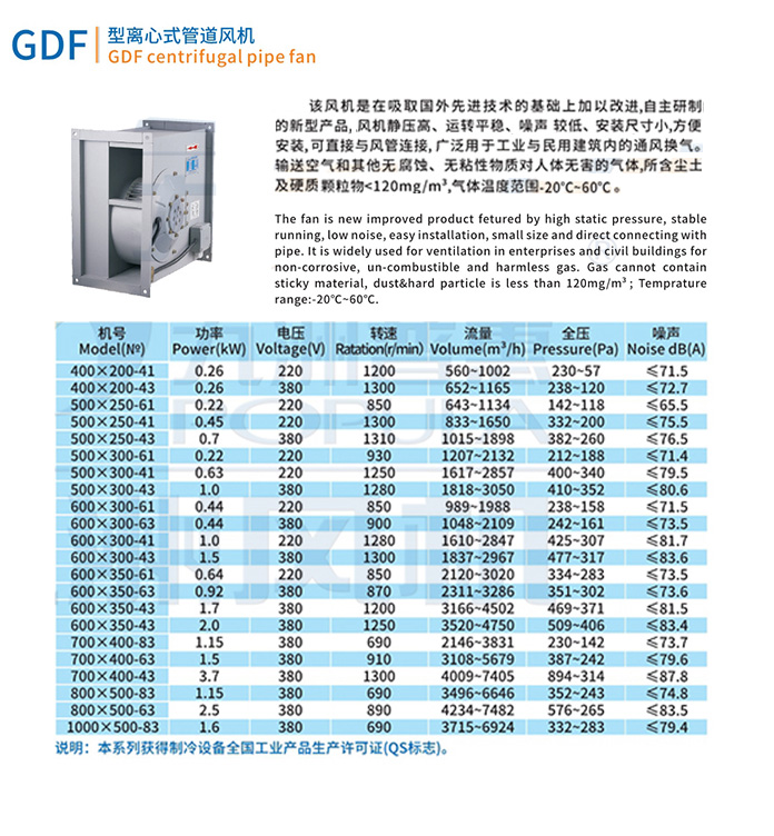GDF型离心式管道风机-技术参数.jpg