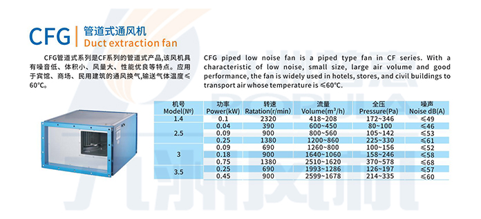 CFG管道式低噪声通风机-技术参数.jpg