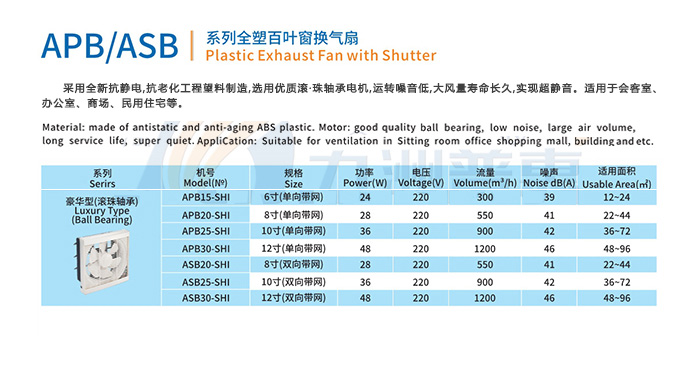 APB-ASB系列全塑百叶窗换气扇(豪华型-浪珠轴承)-技术参数.jpg