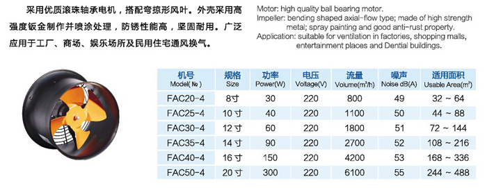 FAC系列圆形工业换气扇-技术参数.jpg