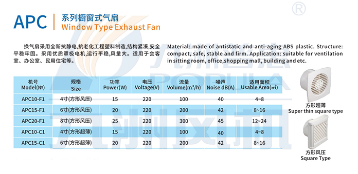 APC系列橱窗式换气扇-技术参数.jpg