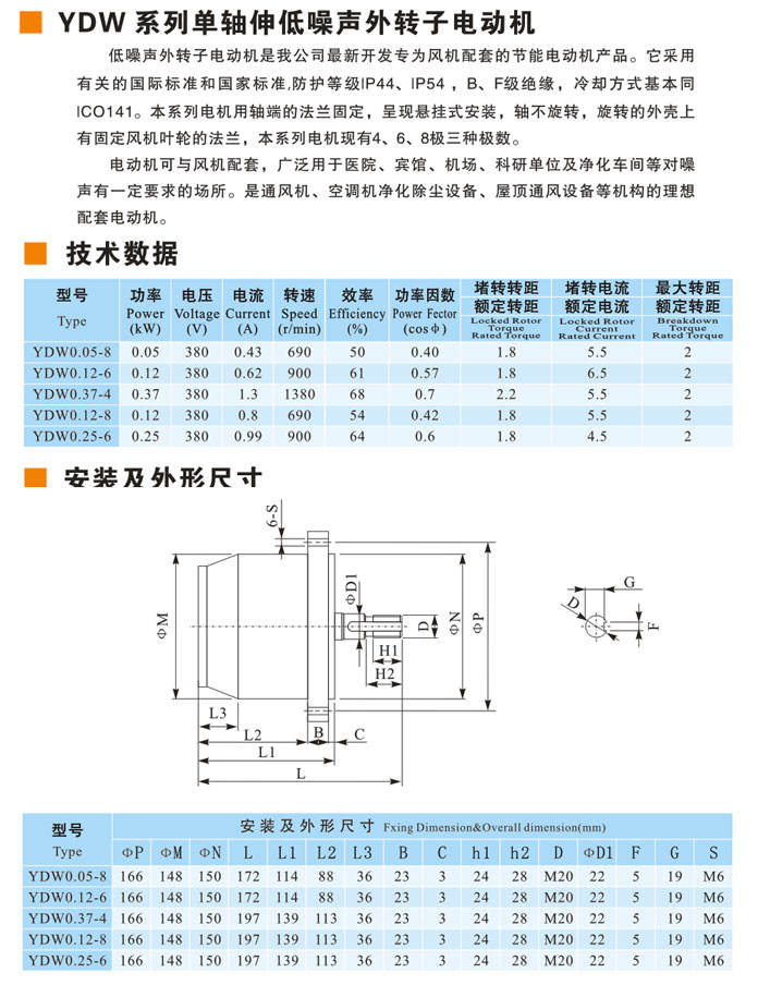 YDW系列单轴伸低噪声外转子电动机-技术参数.jpg