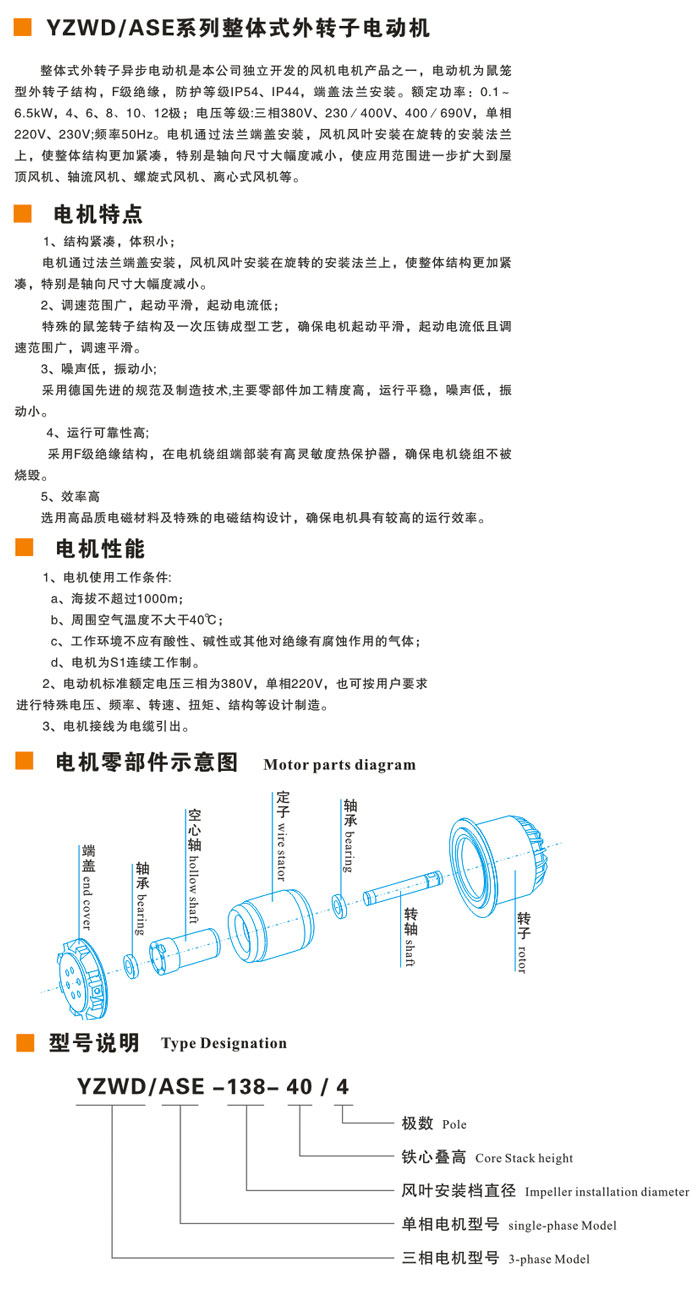 YZWD-ASD系列整体式外转子电动机-技术参数.jpg