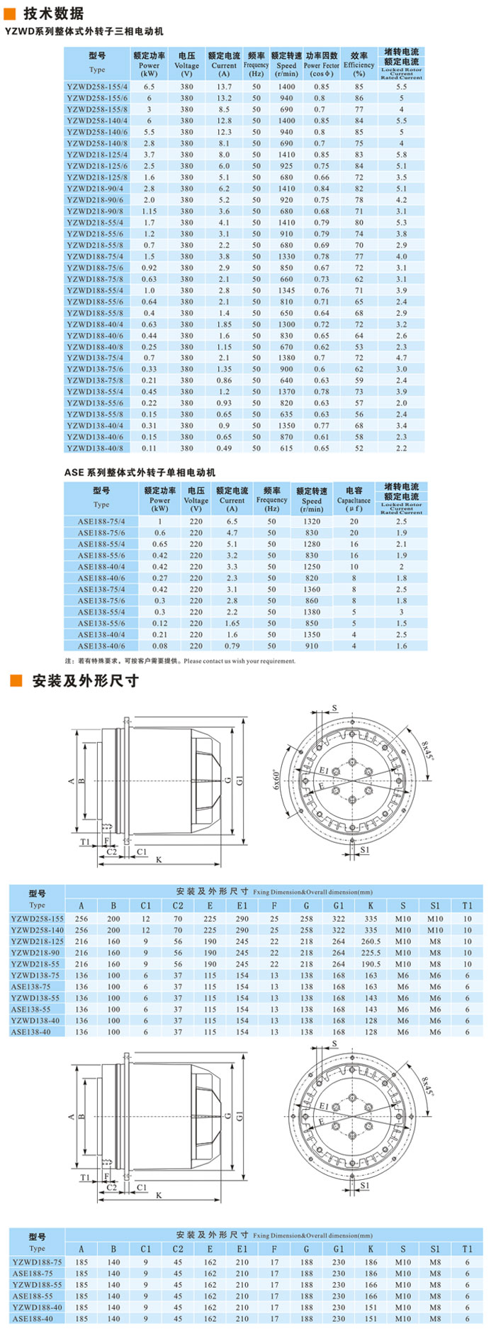 YZWD-ASD系列整体式外转子电动机技术数据-技术参数.jpg